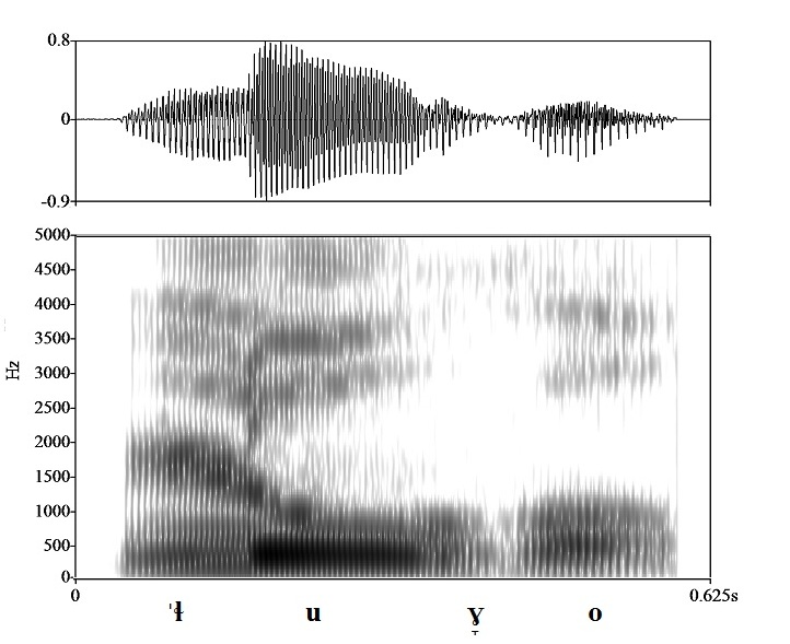 non_bounded audio