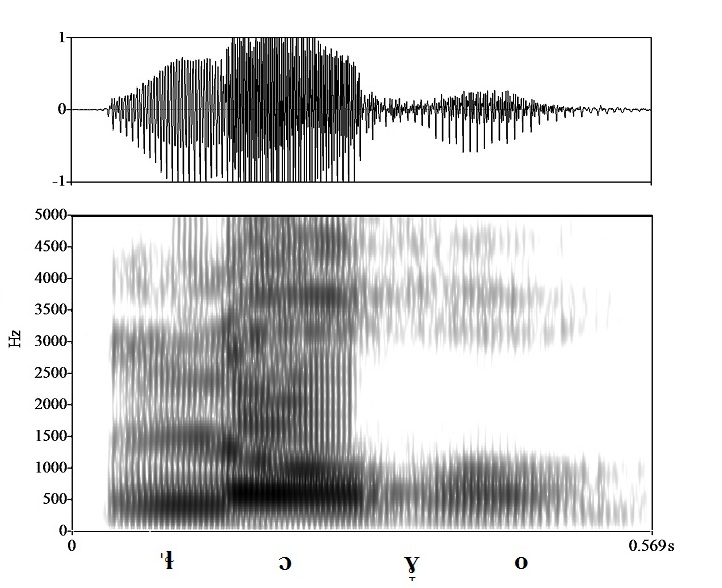 non_bounded audio