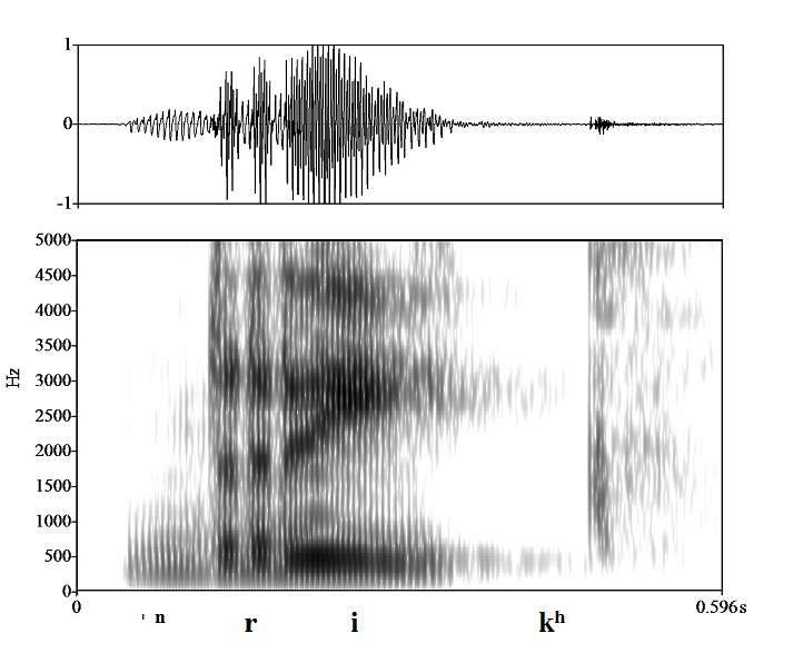 non_bounded audio