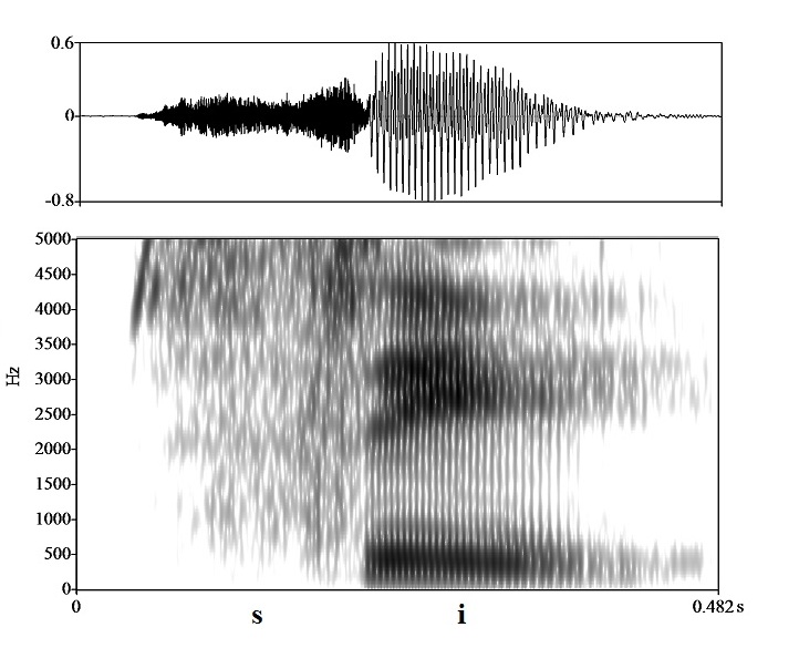 non_bounded audio