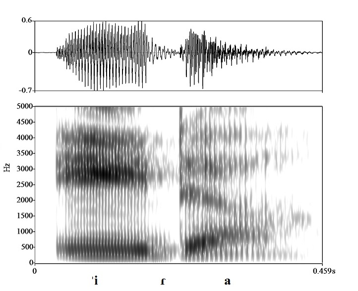 non_bounded audio