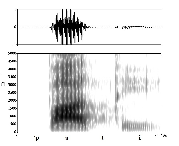 non_bounded audio