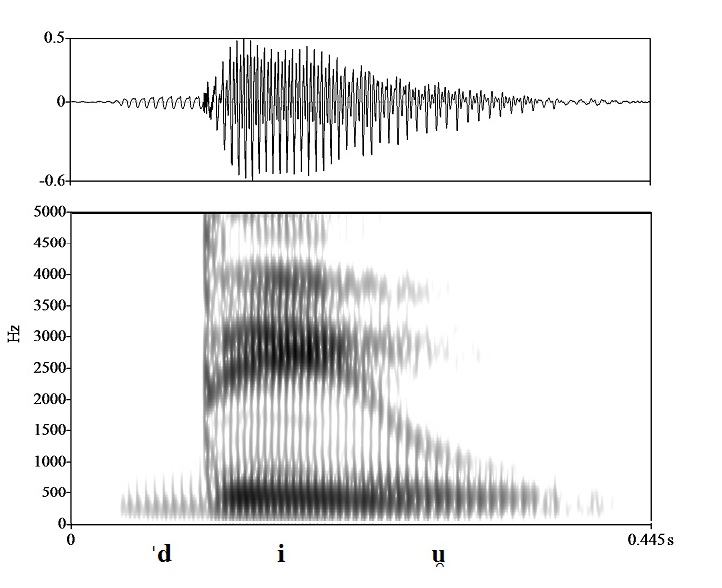 non_bounded audio