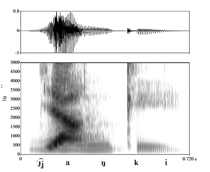 non_bounded audio