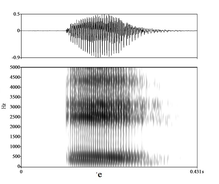 non_bounded audio