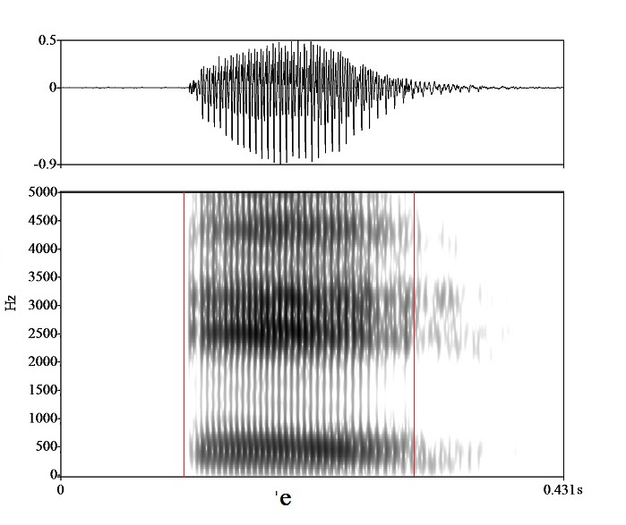 bounded audio