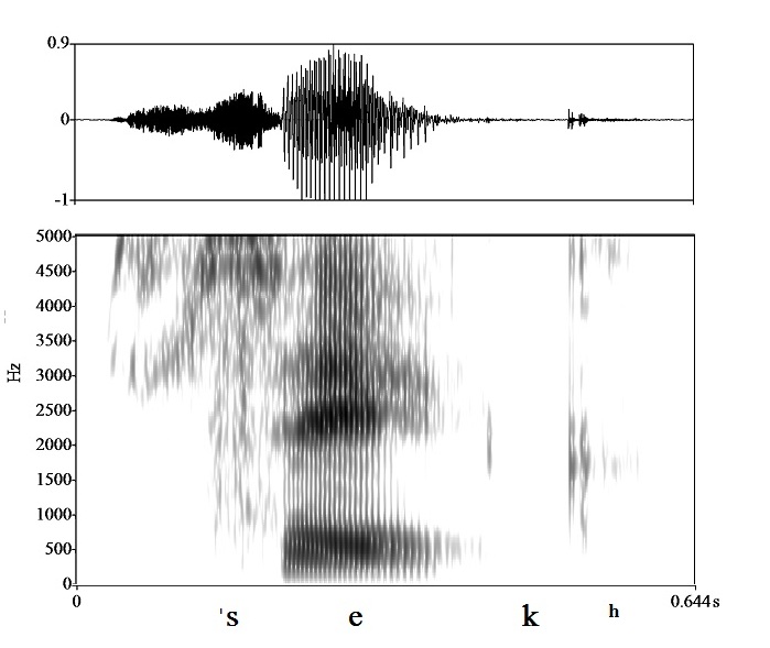 non_bounded audio