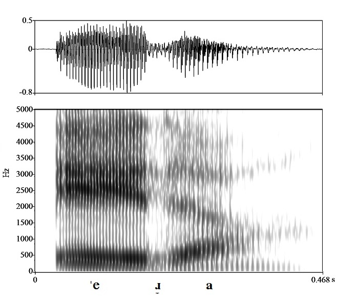 non_bounded audio