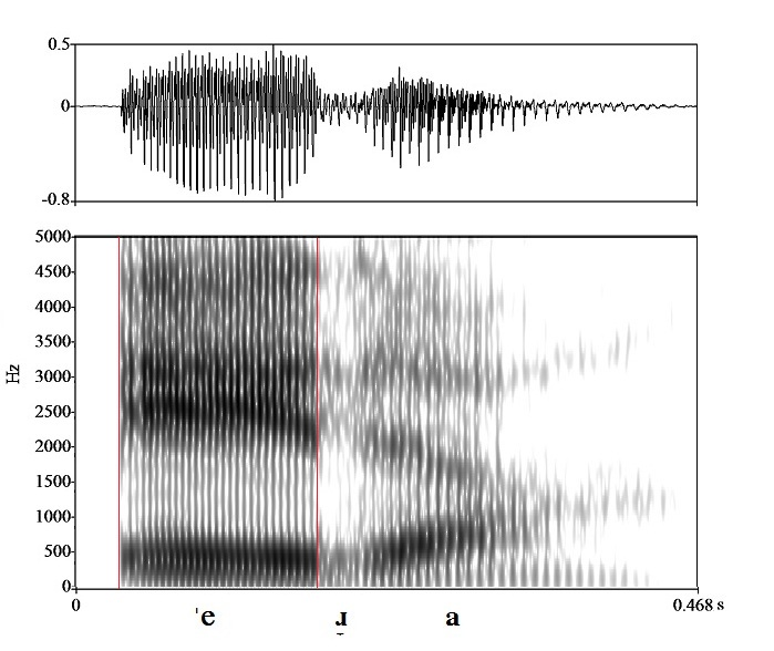 bounded audio