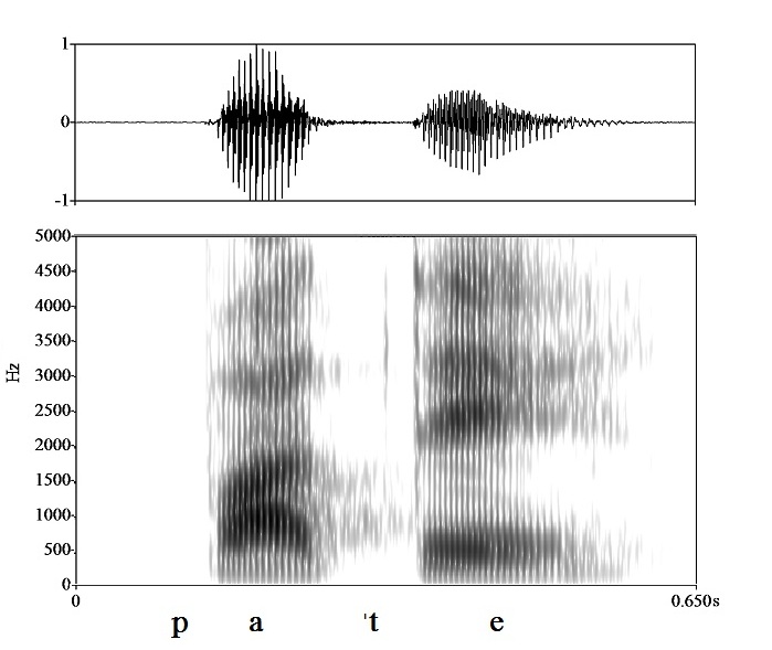 non_bounded audio