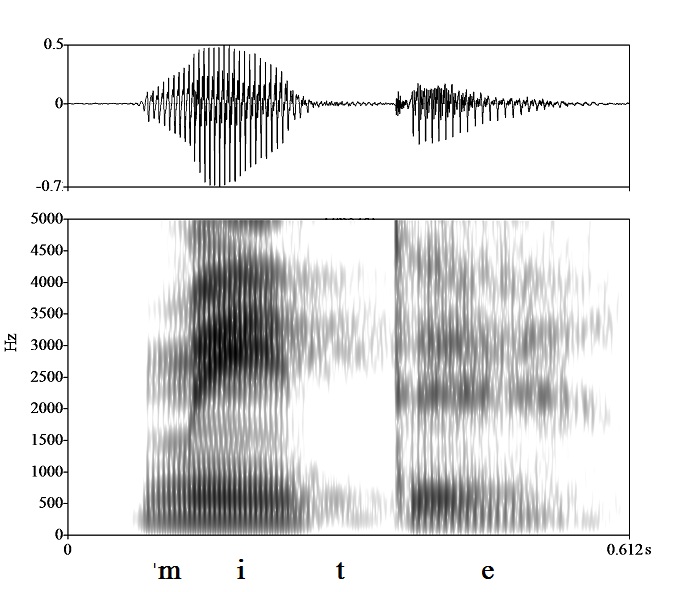 non_bounded audio