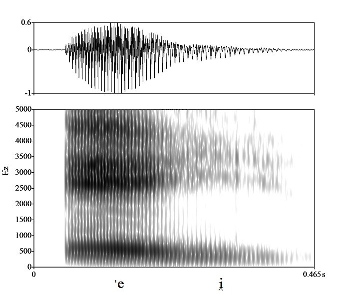 non_bounded audio