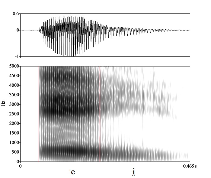 bounded audio