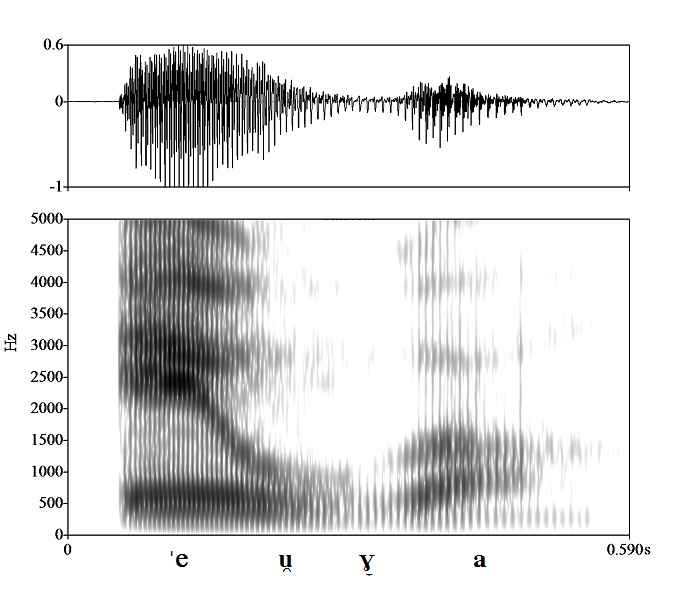 non_bounded audio