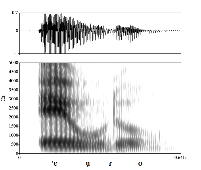 non_bounded audio