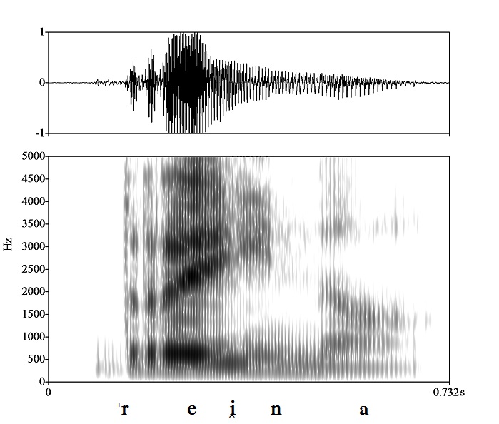 non_bounded audio