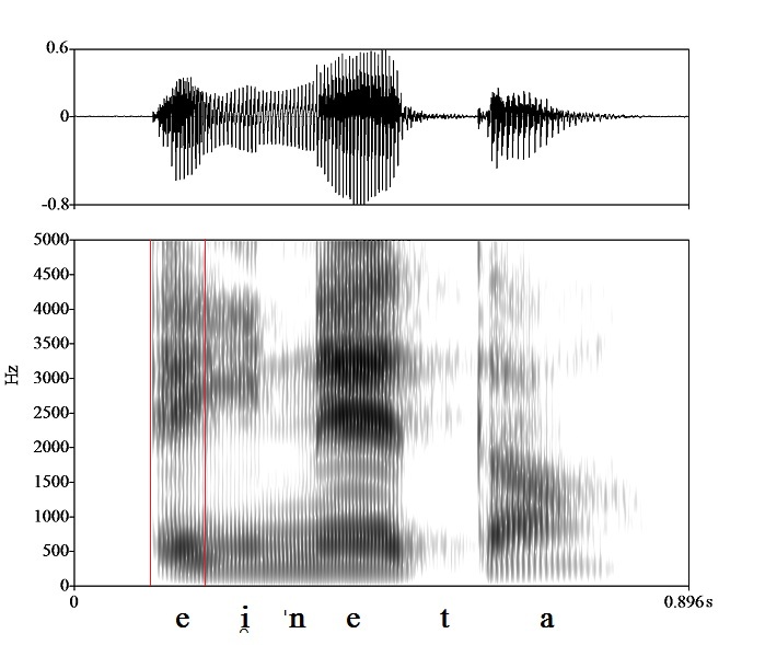 bounded audio