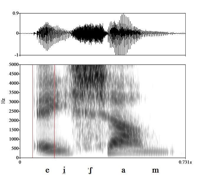 bounded audio