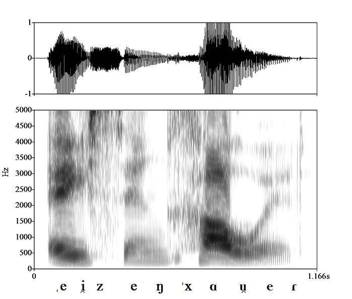 non_bounded audio