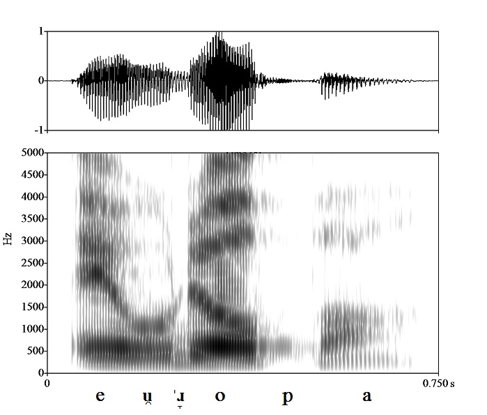 non_bounded audio