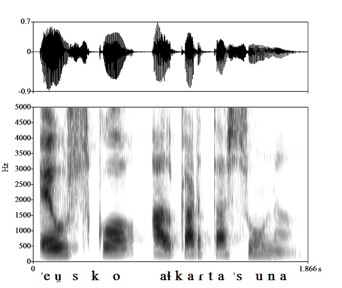 non_bounded audio