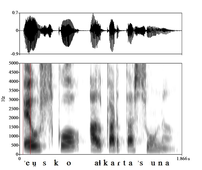 bounded audio