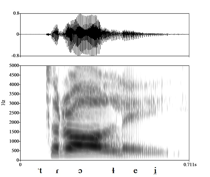 non_bounded audio