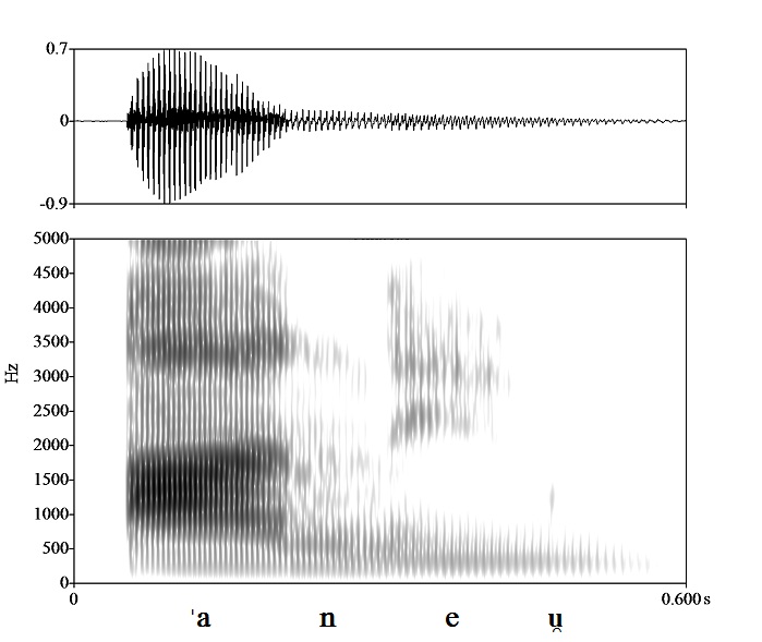 non_bounded audio