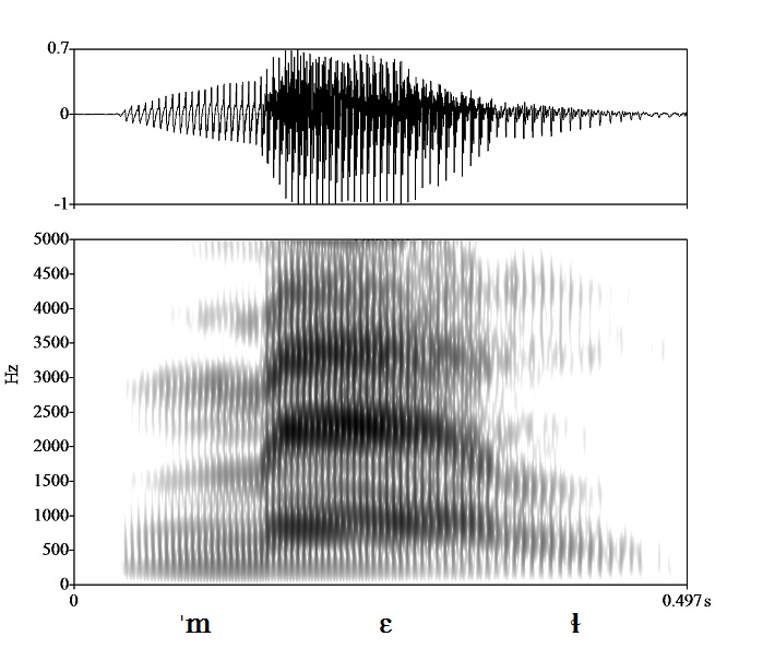 non_bounded audio