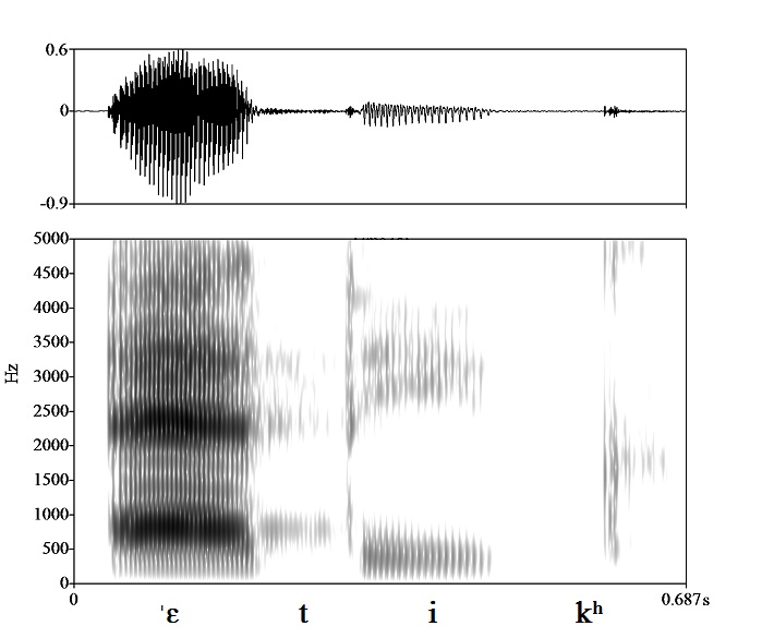 non_bounded audio