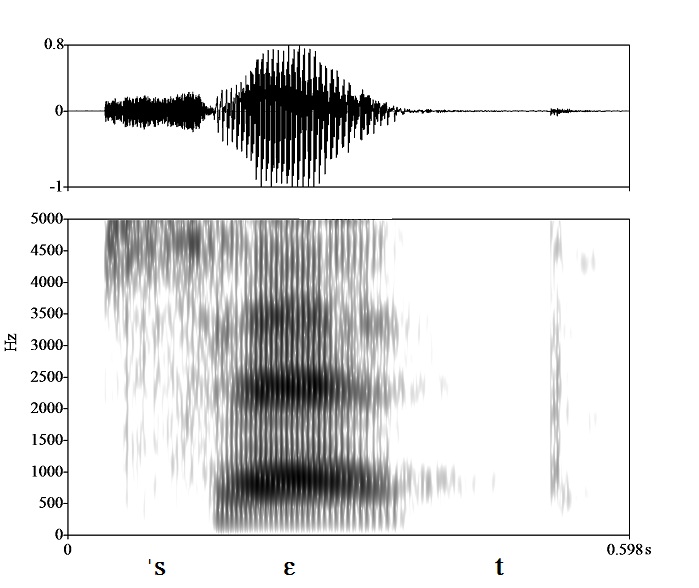 non_bounded audio