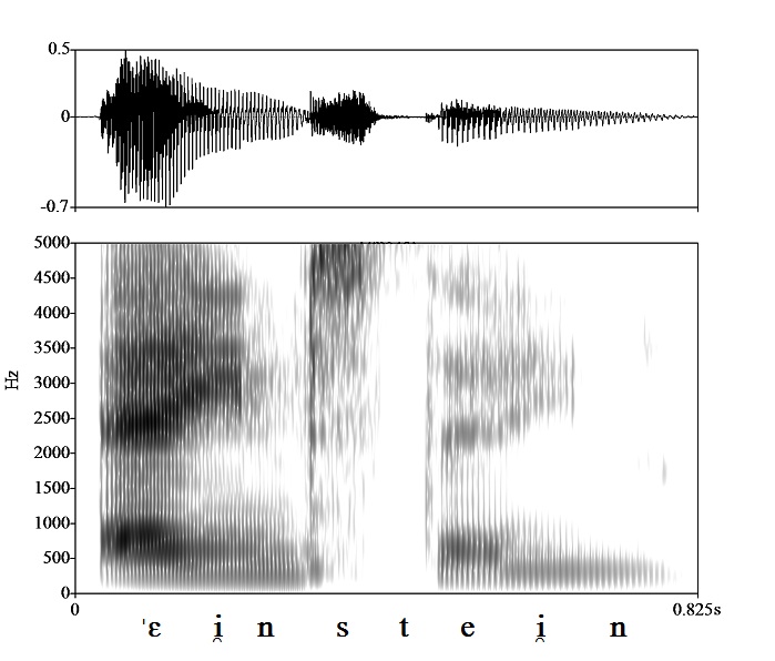 non_bounded audio