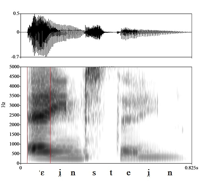 bounded audio