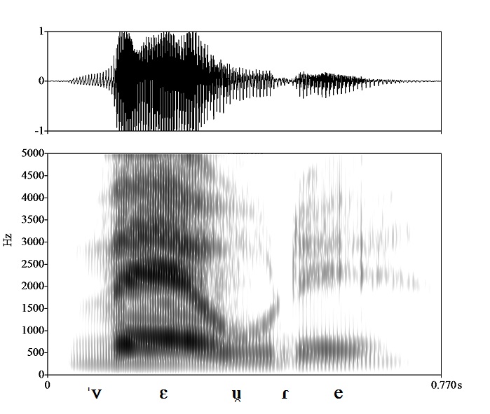 non_bounded audio