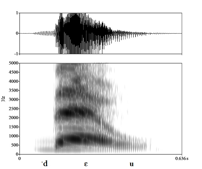 non_bounded audio