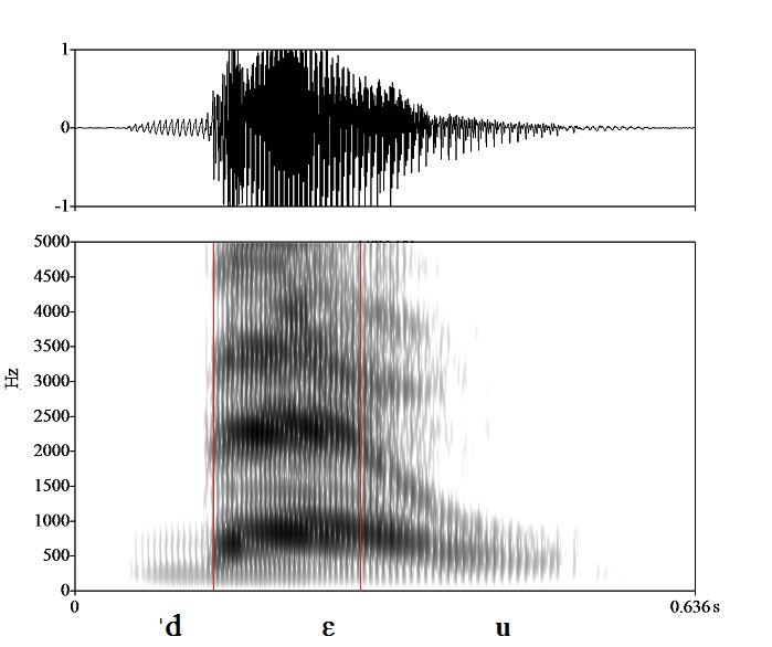 bounded audio