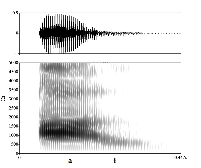 non_bounded audio