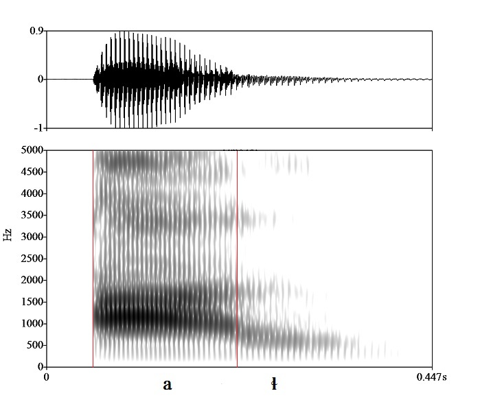 bounded audio