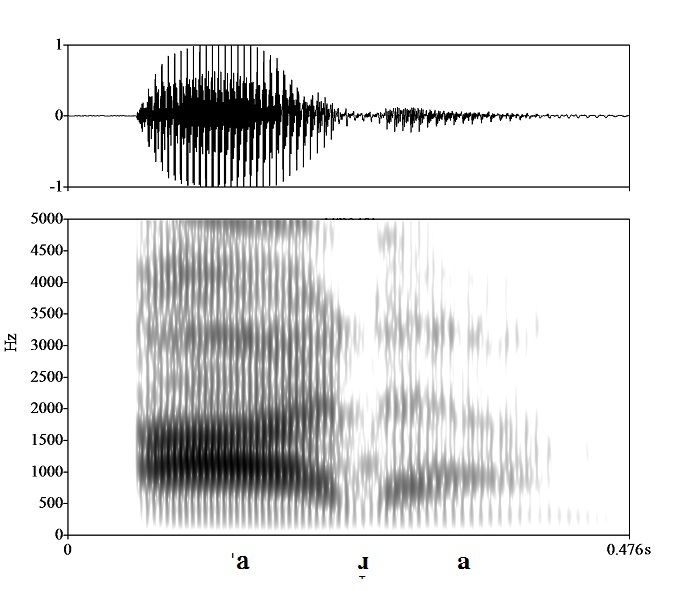 non_bounded audio