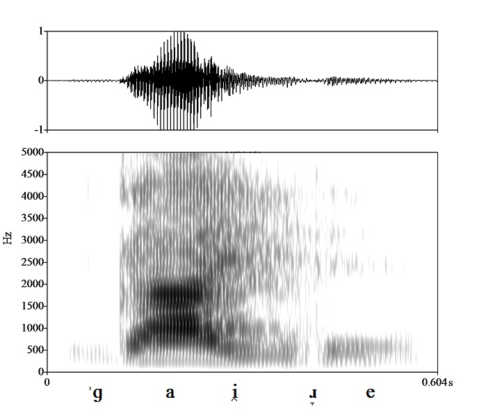 non_bounded audio