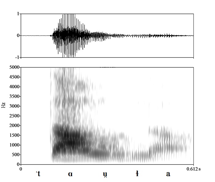 non_bounded audio