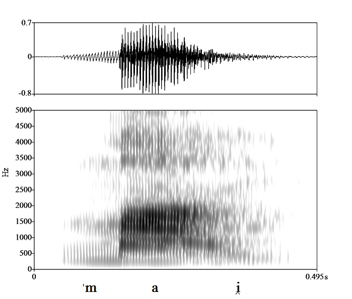 non_bounded audio