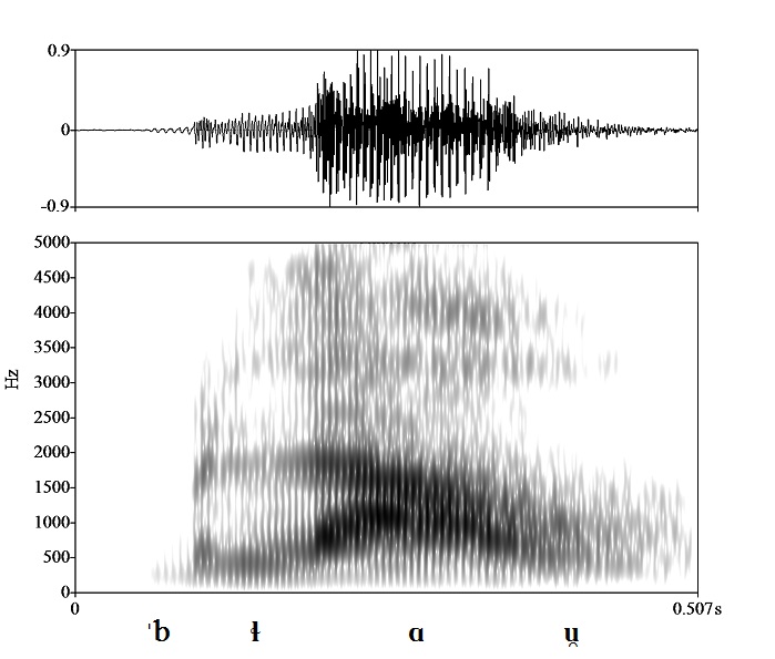 non_bounded audio