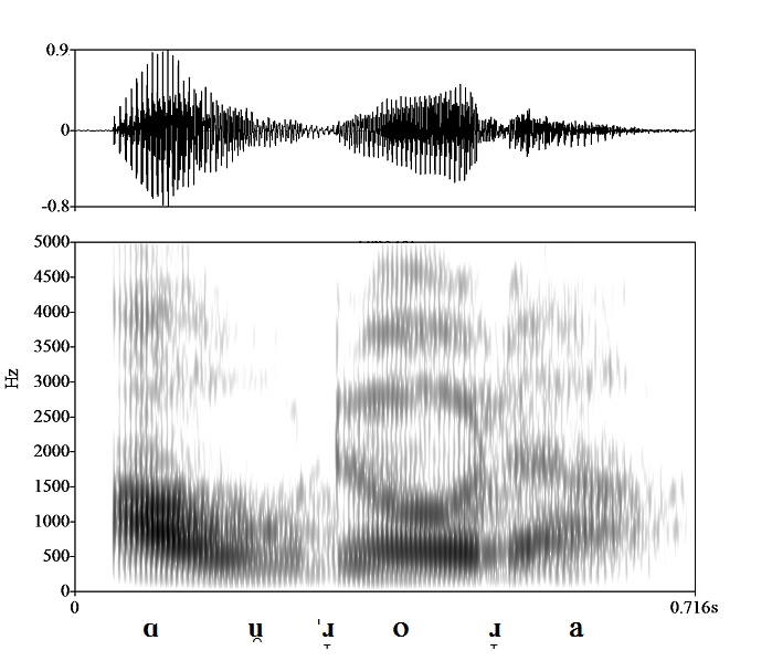 non_bounded audio