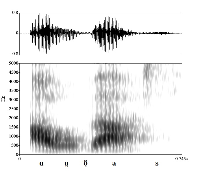 non_bounded audio