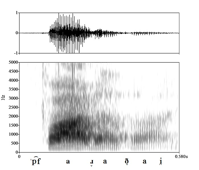 non_bounded audio