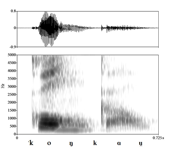 non_bounded audio