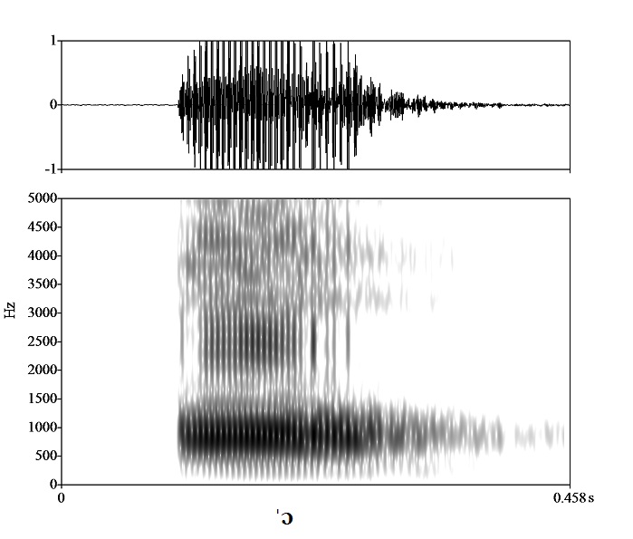 non_bounded audio