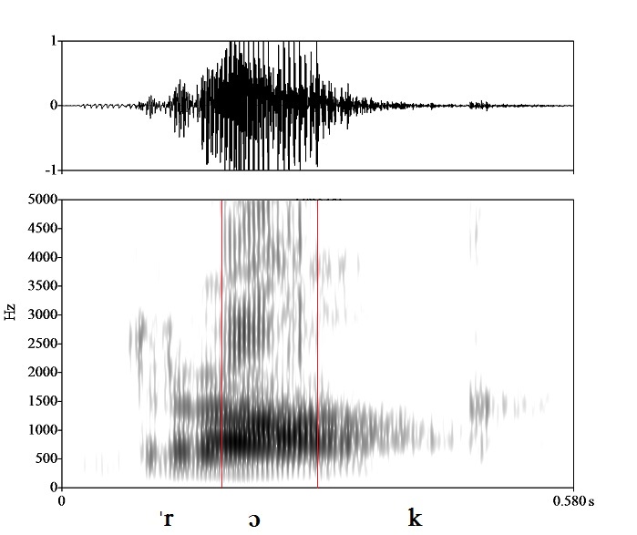 bounded audio