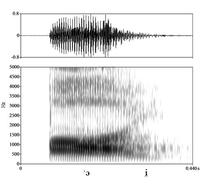 non_bounded audio